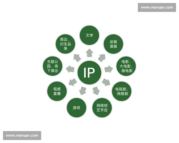 探索电竞理财产品新趋势助力年轻人实现财富与兴趣双增长 探索电竞理财产品新趋势助力年轻人实现财富与兴趣双增长
