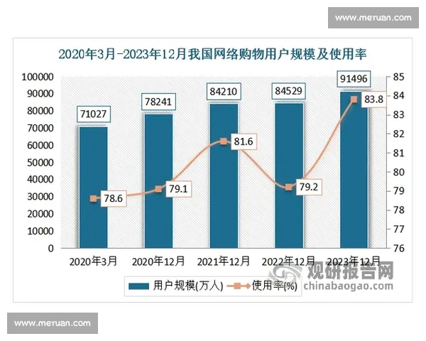 电竞行业融资新机遇与挑战探析：资本布局与市场前景深度分析
