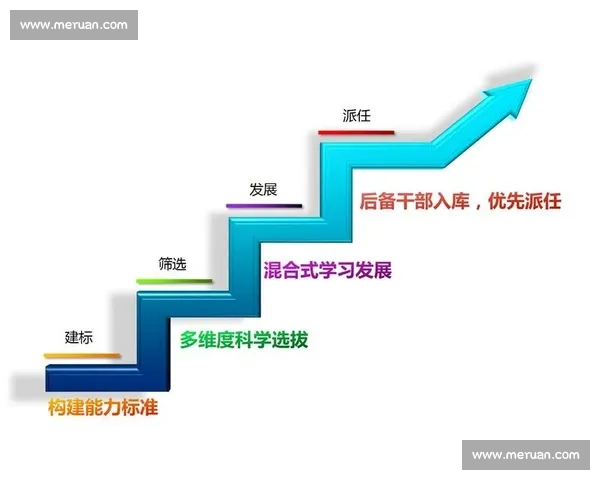 米兰锁定日本新星卡马达至 2028 年，外租计划加速成长