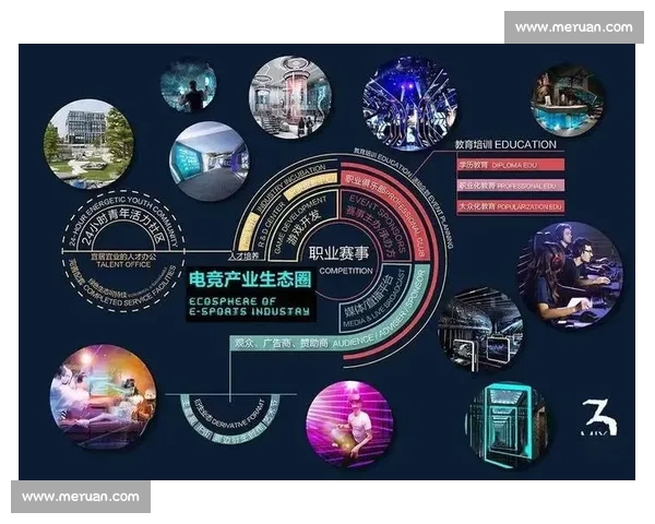 不止游戏！电竞全球发展规划揭示经济新动能