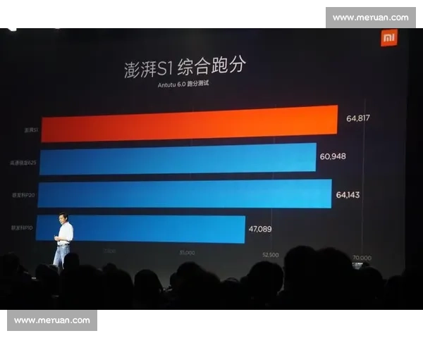 除了技术,他们的影响力也在悄然增长!