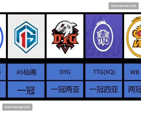 KPL春季赛预热，各战队摩拳擦掌，剑指荣耀！