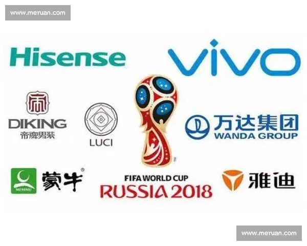 难以置信!世界杯赞助商名单里,竟然还有这个牌子! 难以置信!世界杯赞助商名单里,竟然还有这个牌子!
