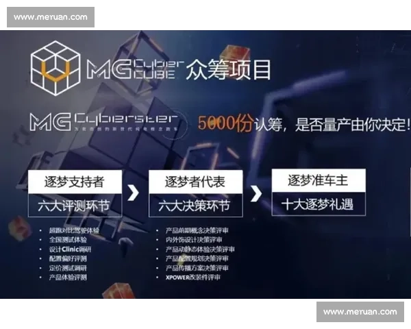 炸裂！某平台内容抄袭风波，电竞视频榜单还能信吗